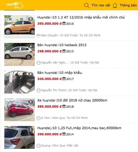 Thi truong xe cu dau nam 2019 anh 2