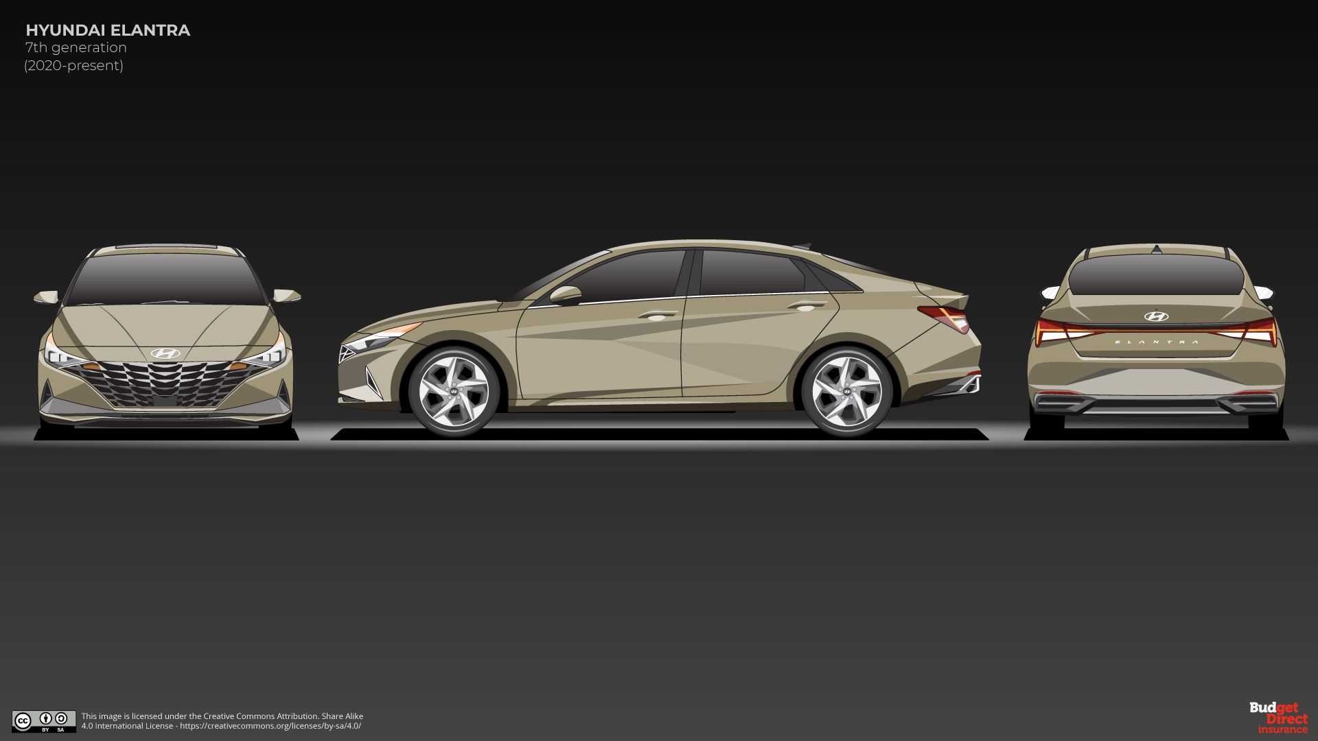 7 thế hệ của Hyundai Elantra ảnh 26 7 the he cua Hyundai Elantra anh 26
