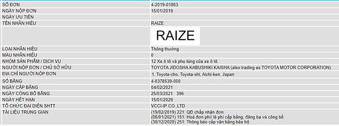 Toyota Raize nhiều khả năng được ra mắt tại Việt Nam ảnh 2 Toyota Raize nhieu kha nang duoc ra mat tai Viet Nam anh 2