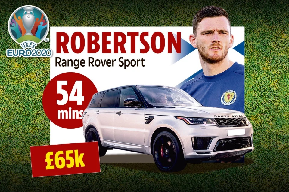 Doi hinh sieu xe cua cac cau thu du Euro 2020 anh 9