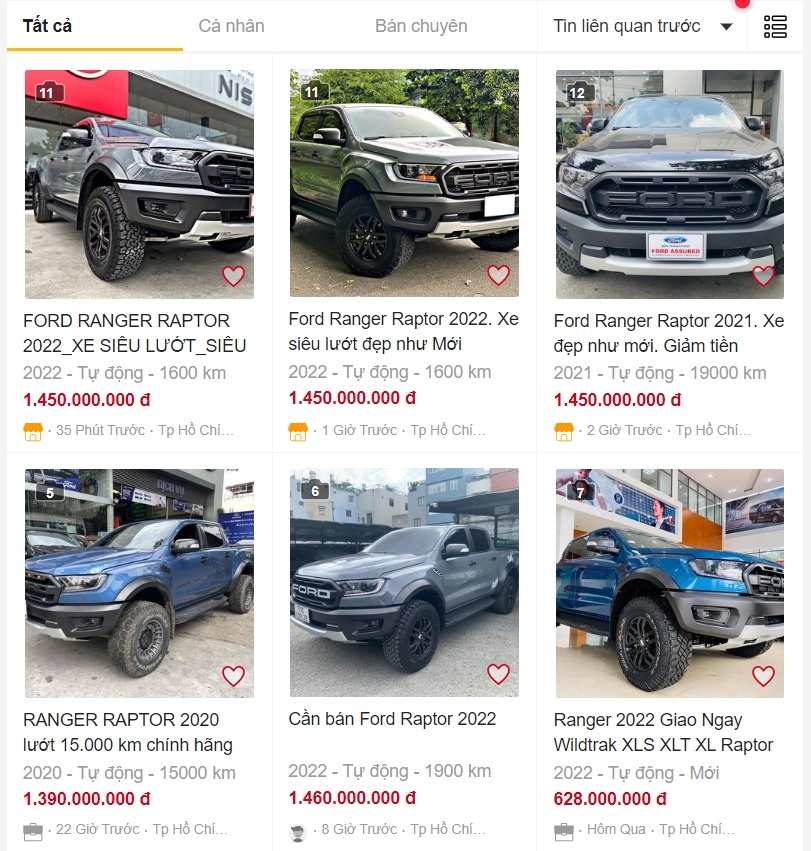 Ford Ranger Raptor đã qua sử dụng có giá cao hơn xe mới ảnh 1 Ford Ranger Raptor da qua su dung co gia cao hon xe moi anh 1