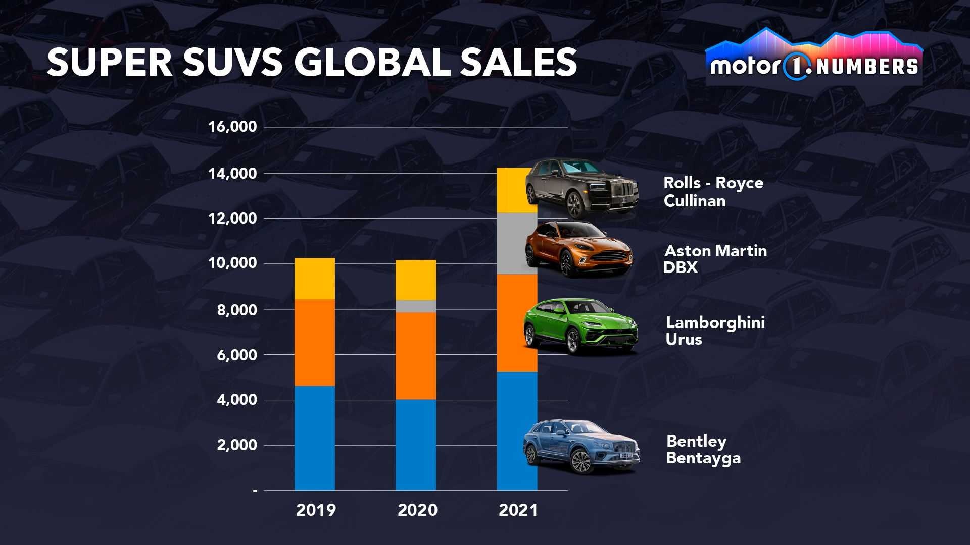 Xe gam cao Ferrari Purosangue anh 2