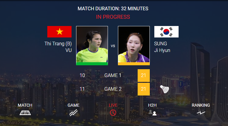 Vợ chồng Tiến Minh dừng bước tại giải vô địch cầu lông thế giới ảnh 2 Vo chong Tien Minh dung buoc tai giai vo dich cau long the gioi anh 2