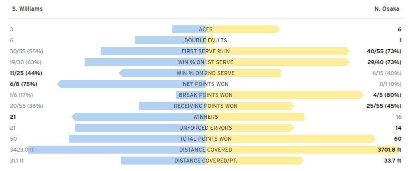 Naomi Osaka vo dich My mo rong anh 3