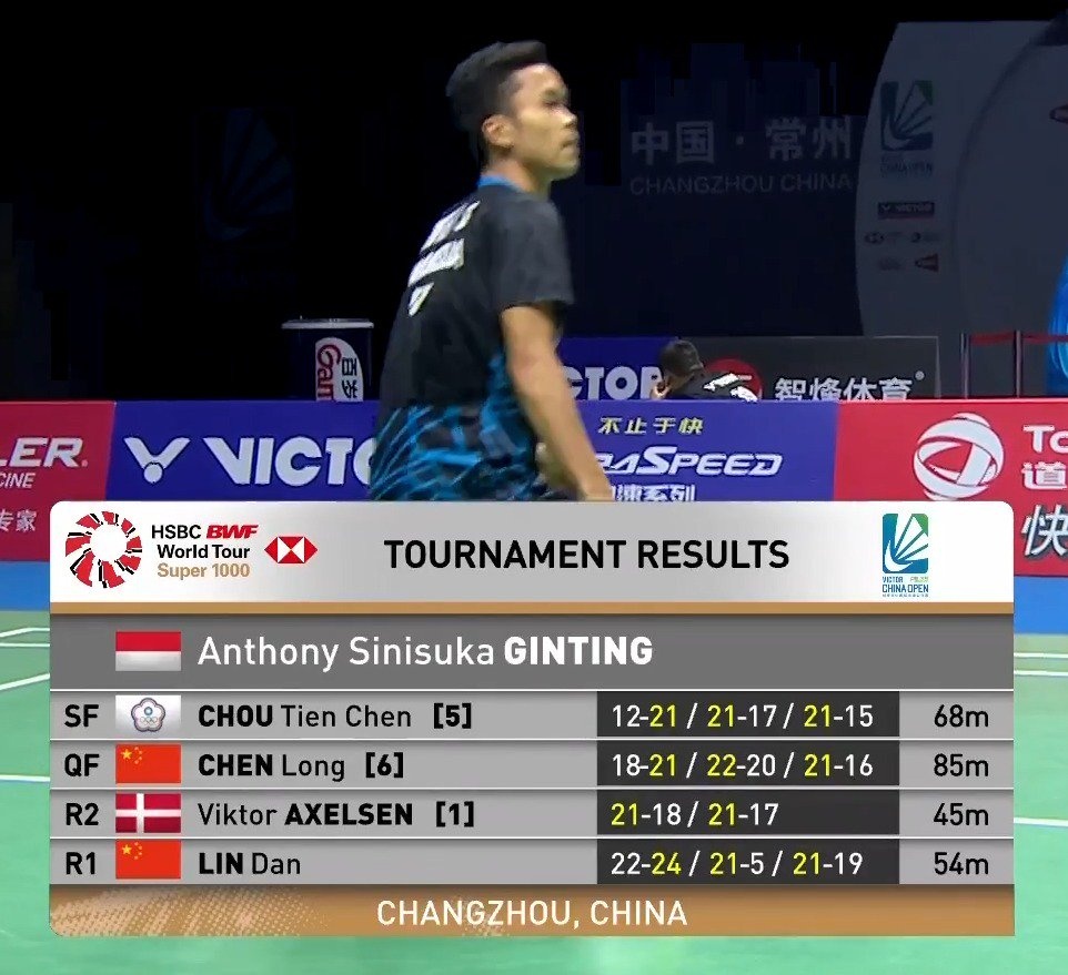Ginting thang Momota tai Trung Quoc anh 2
