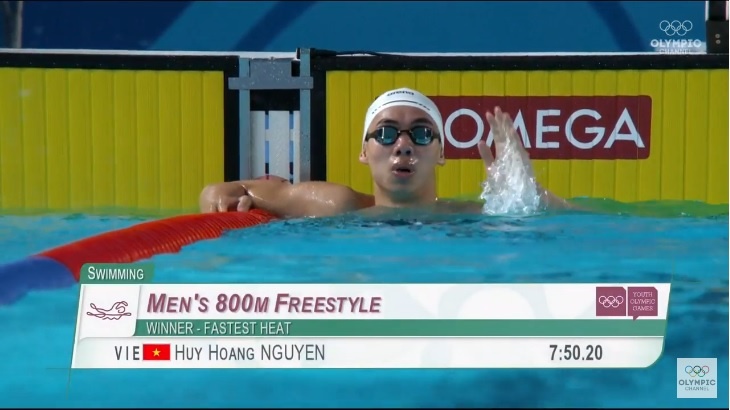 Nguyễn Huy Hoàng HCV Olympic trẻ ảnh 1 Nguyen Huy Hoang HCV Olympic tre anh 1