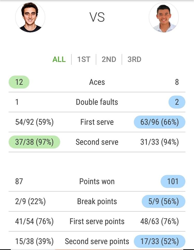 Ly Hoang Nam vao ban ket anh 2