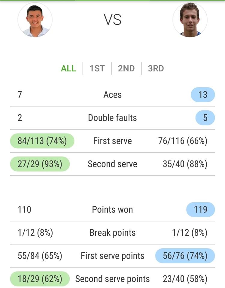 Ly Hoang Nam thua dang tiec tai Phap anh 2