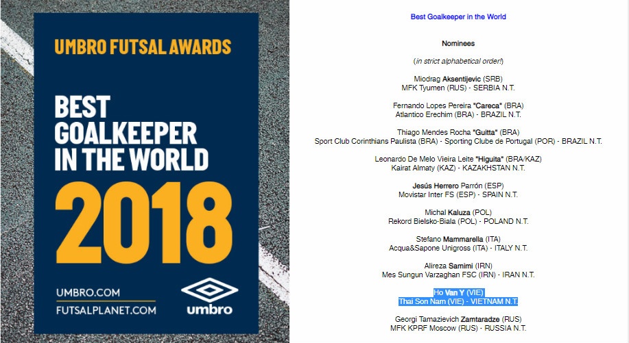 Thủ môn Hồ Văn Ý lọt top 10 thế giới ảnh 1 Thu mon Ho Van Y lot top 10 the gioi anh 1