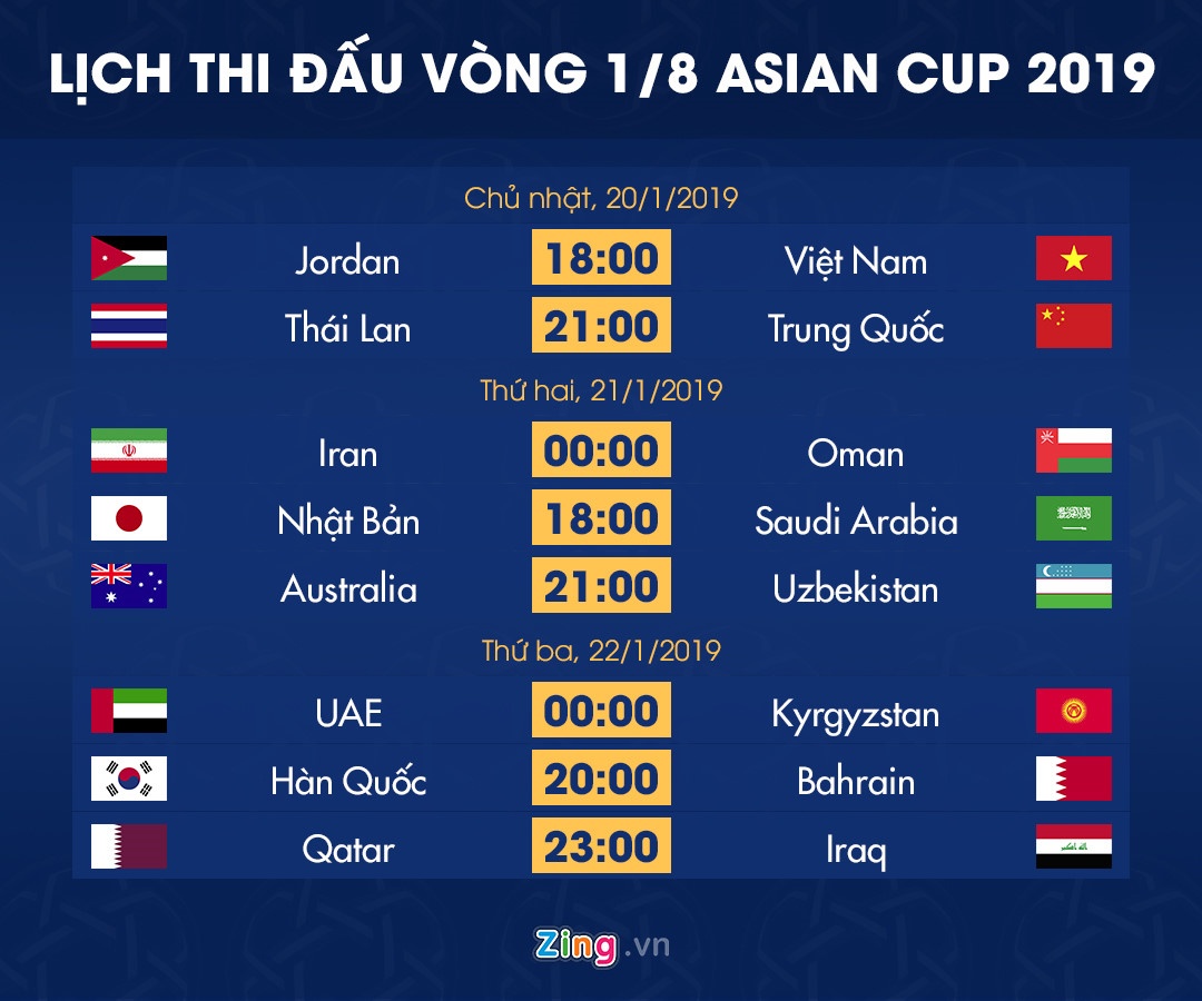 Thắng Thái Lan, Trung Quốc vào tứ kết Asian Cup ảnh 2 Thang Thai Lan, Trung Quoc vao tu ket Asian Cup anh 2