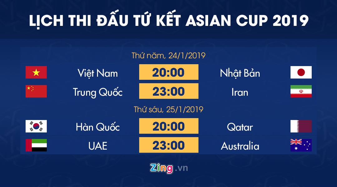 Iran sẵn sàng đấu Trung Quốc tại Asian Cup ảnh 2 Iran san sang dau Trung Quoc tai Asian Cup anh 2