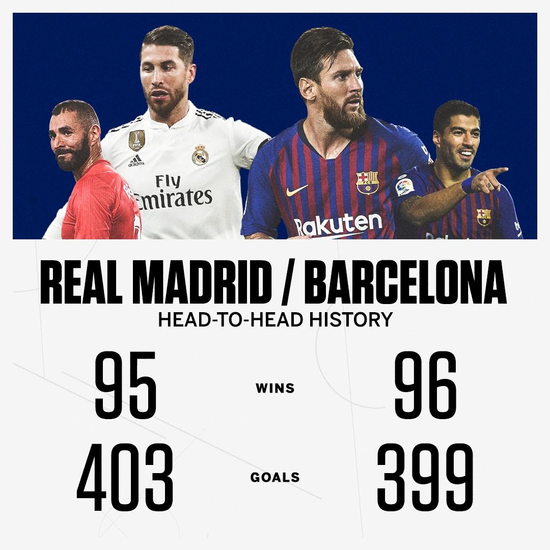 Barcelona thang Real 1-0,  Sieu kinh dien anh 1