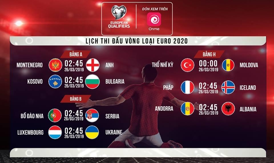 Lich thi dau Vong loai EURO 2020: Bo Dao Nha vs Serbia anh 4