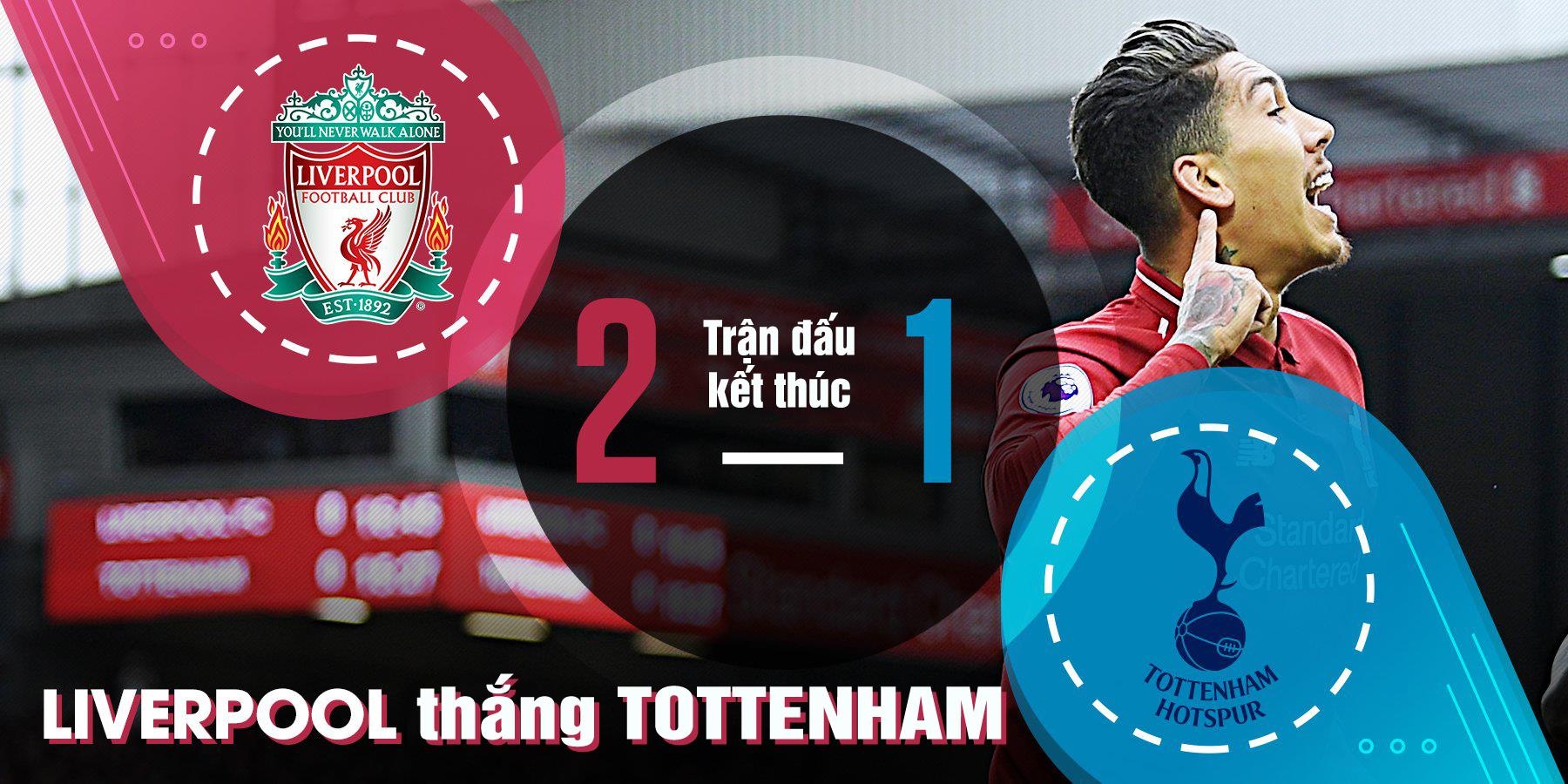 Liverpool tu hao voi thanh tich bat bai anh 1