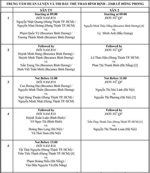 Nguyen Van Phuong thang de tai vong 2 VTF Pro Tour 200 anh 2