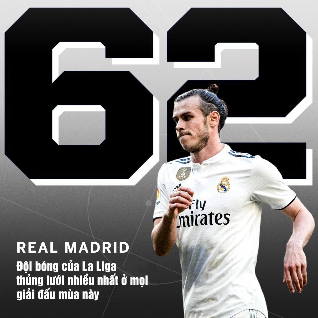 Messi lập kỷ lục trận thắng tại La Liga ảnh 2 Messi lap ky luc tran thang tai La Liga anh 2