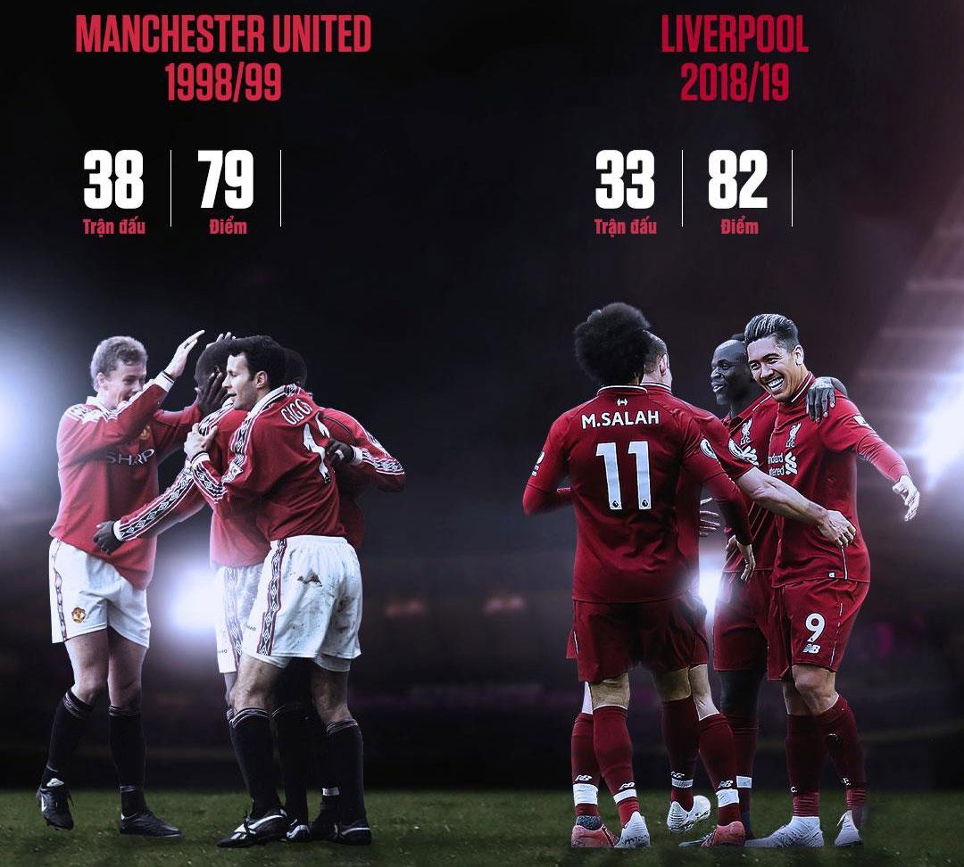 Messi lập kỷ lục trận thắng tại La Liga ảnh 7 Messi lap ky luc tran thang tai La Liga anh 7