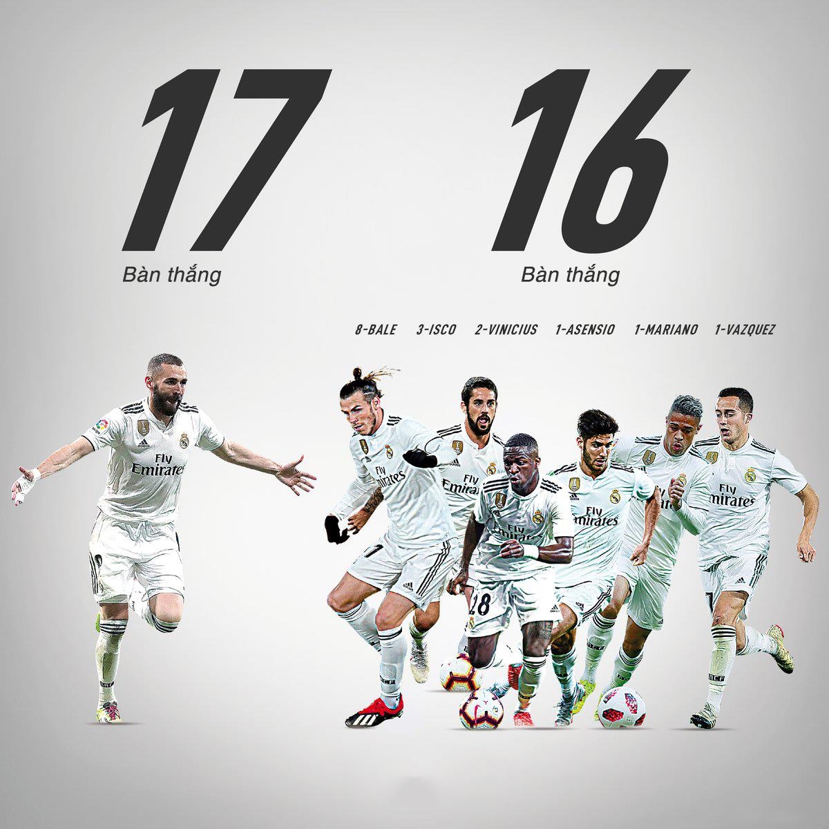 Messi lập kỷ lục trận thắng tại La Liga ảnh 3 Messi lap ky luc tran thang tai La Liga anh 3