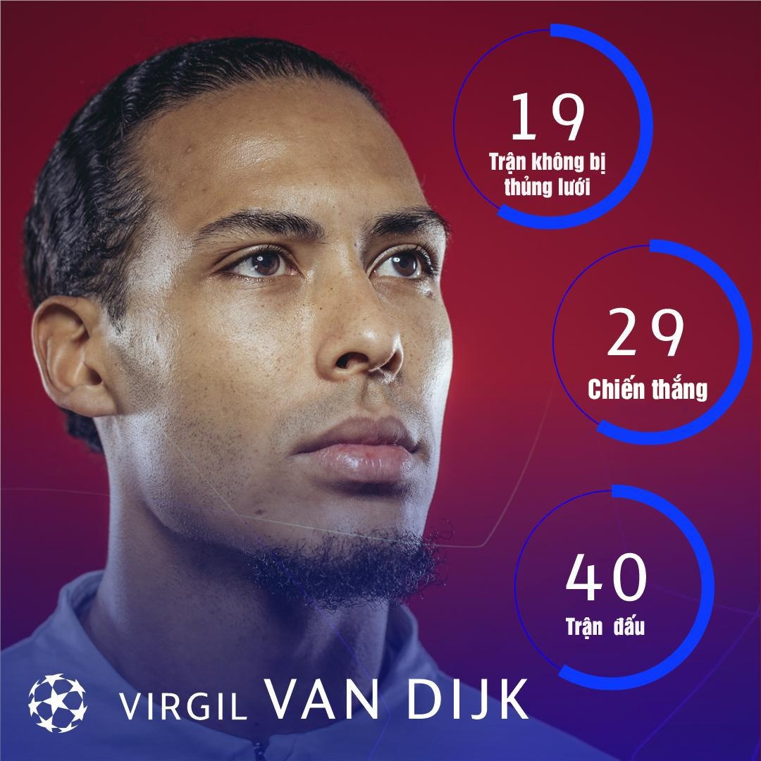 Truoc tu ket Champions League anh 3