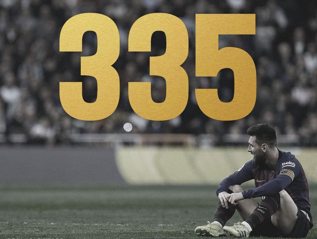 Messi lập kỷ lục trận thắng tại La Liga ảnh 4 Messi lap ky luc tran thang tai La Liga anh 4