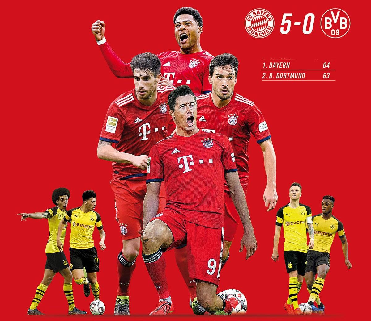 Messi lập kỷ lục trận thắng tại La Liga ảnh 5 Messi lap ky luc tran thang tai La Liga anh 5