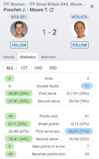 màn lội ngược dòng ấn tượng nhất lịch sử quần vợt ảnh 2 man loi nguoc dong an tuong nhat lich su quan vot anh 2