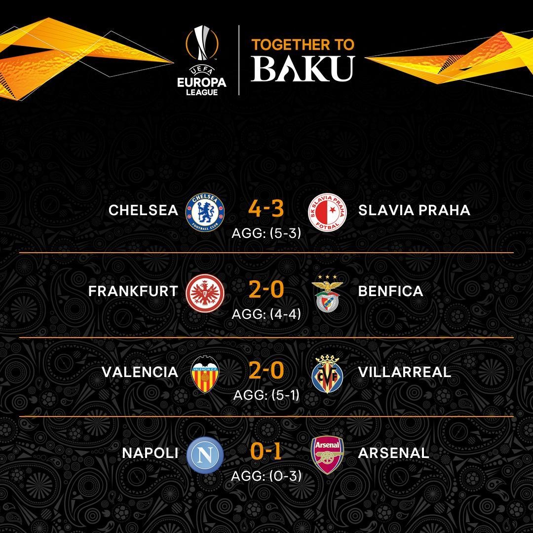 Chelsea lap ky luc tai Europa League anh 2