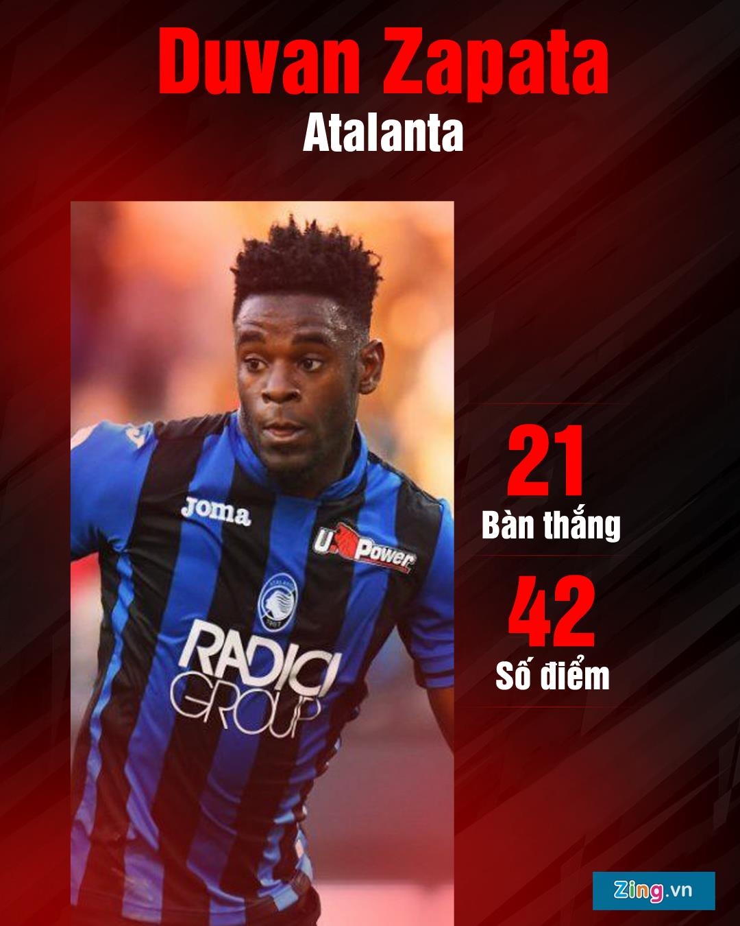 9 ung vien cho danh hieu Giay vang chau Au anh 6