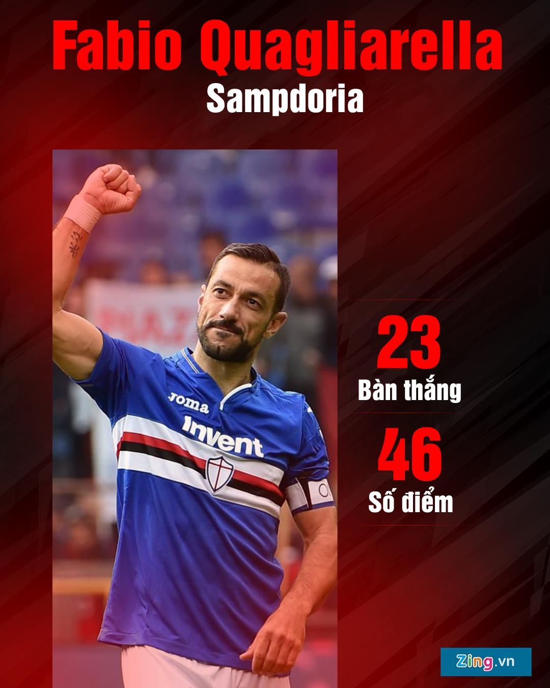 9 ung vien cho danh hieu Giay vang chau Au anh 3