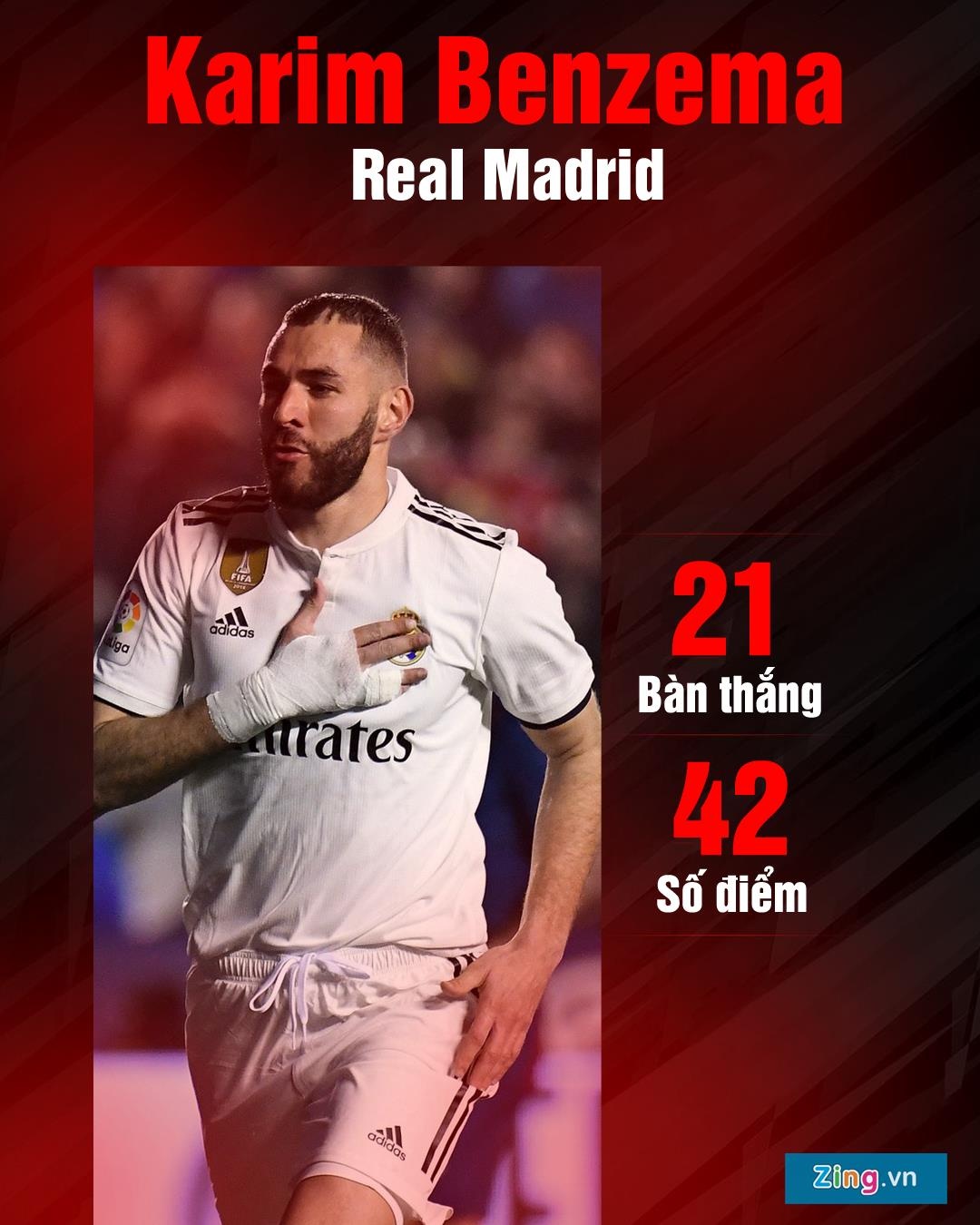 9 ung vien cho danh hieu Giay vang chau Au anh 8