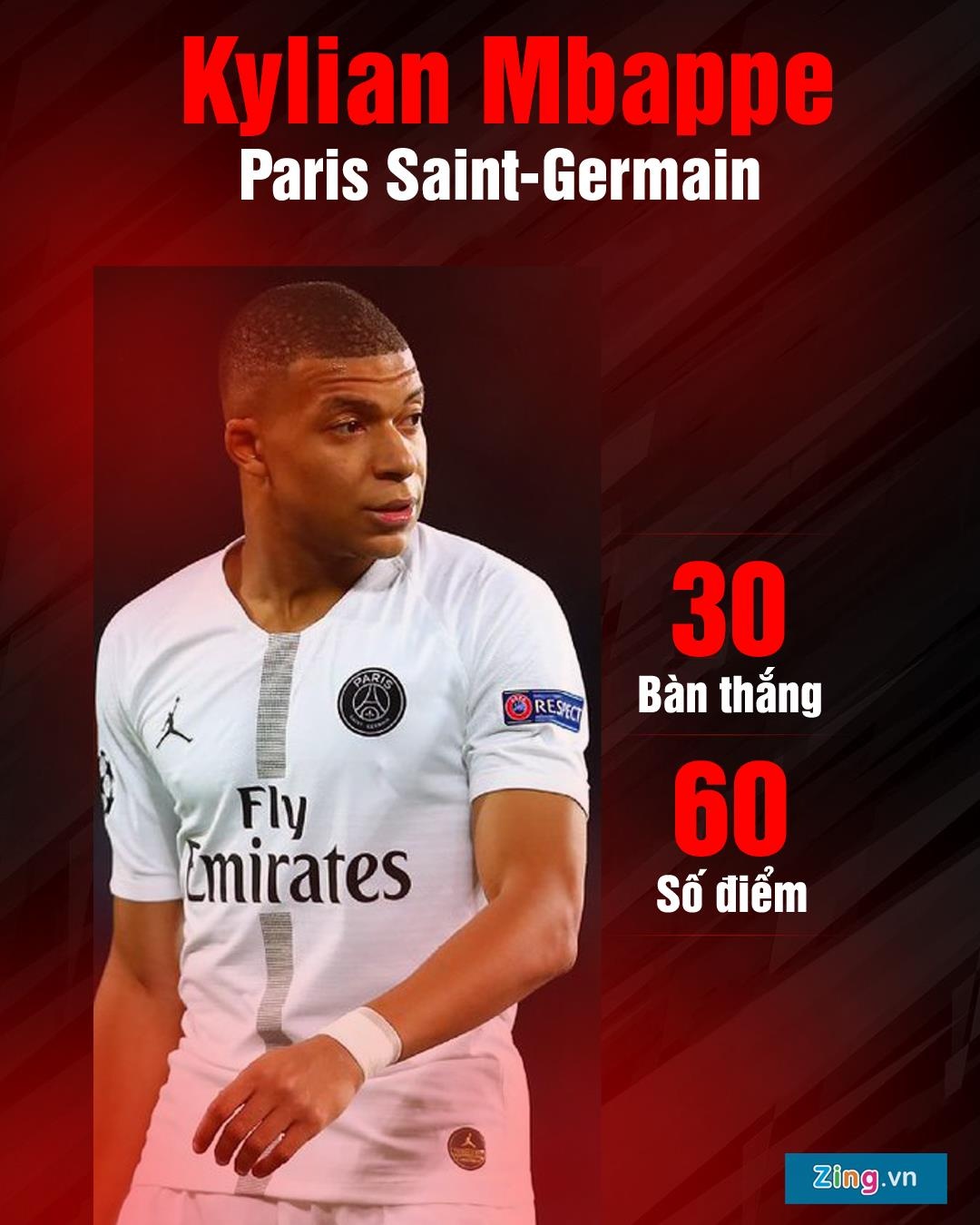 9 ung vien cho danh hieu Giay vang chau Au anh 2