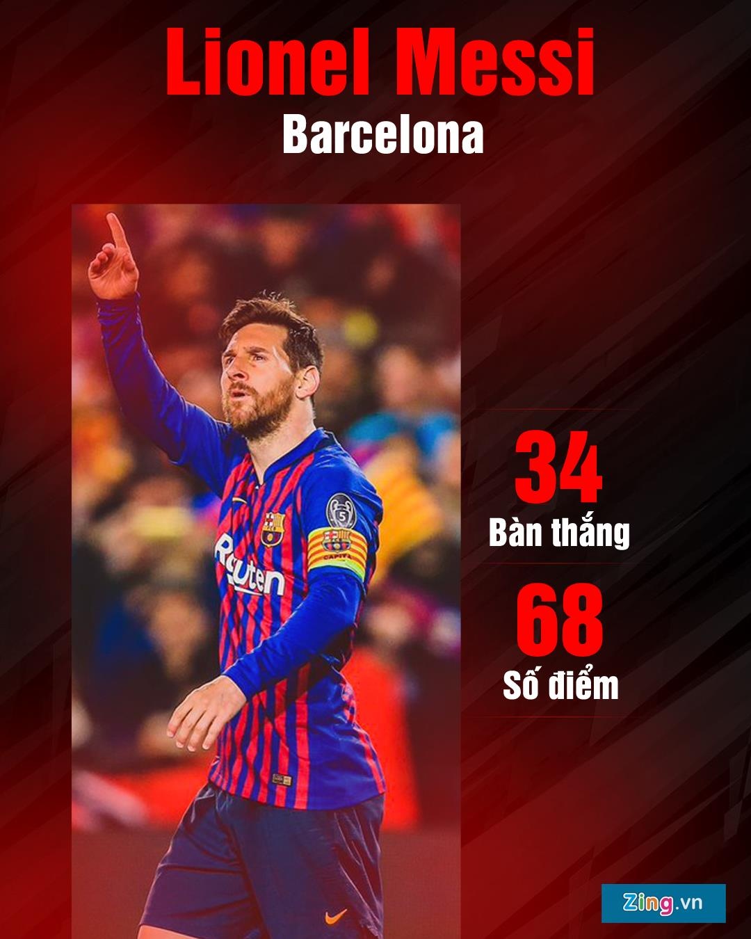 9 ung vien cho danh hieu Giay vang chau Au anh 1