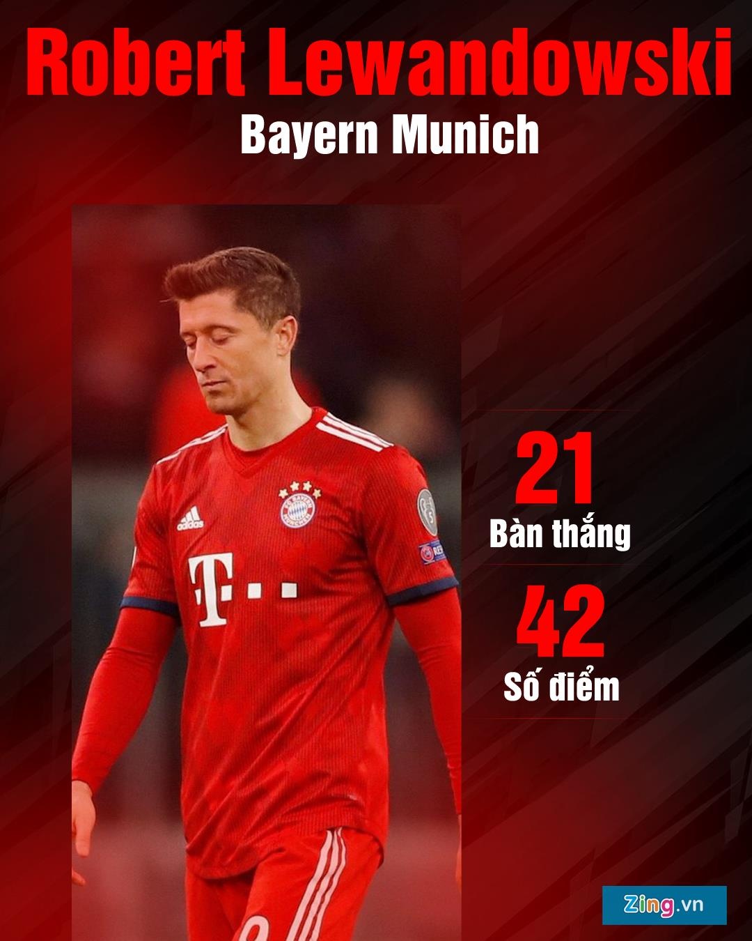 9 ung vien cho danh hieu Giay vang chau Au anh 5