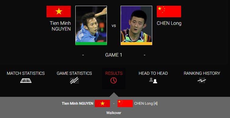 Tien Minh lan dau vao ban ket chau A anh 2