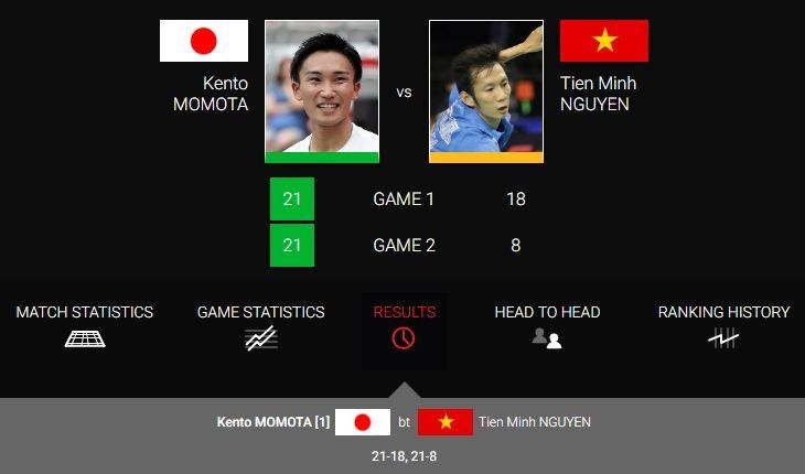 Tien Minh gianh HCD lich su giai chau A anh 2