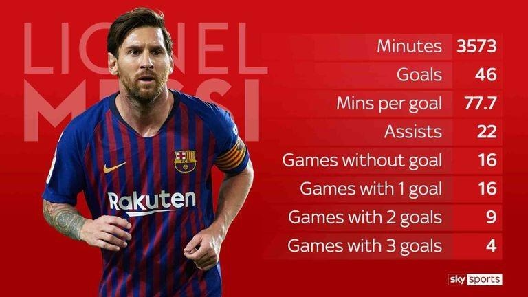 Cach Liverpool ha Barcelona anh 2