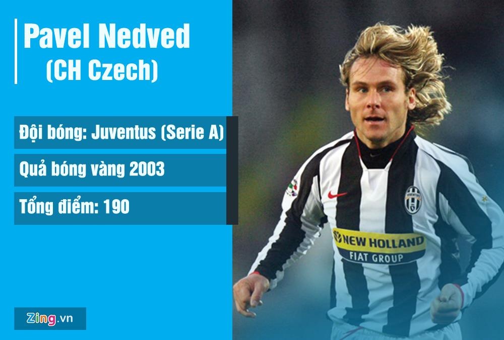 Nhung ngoi sao khong vo dich Champions League anh 5