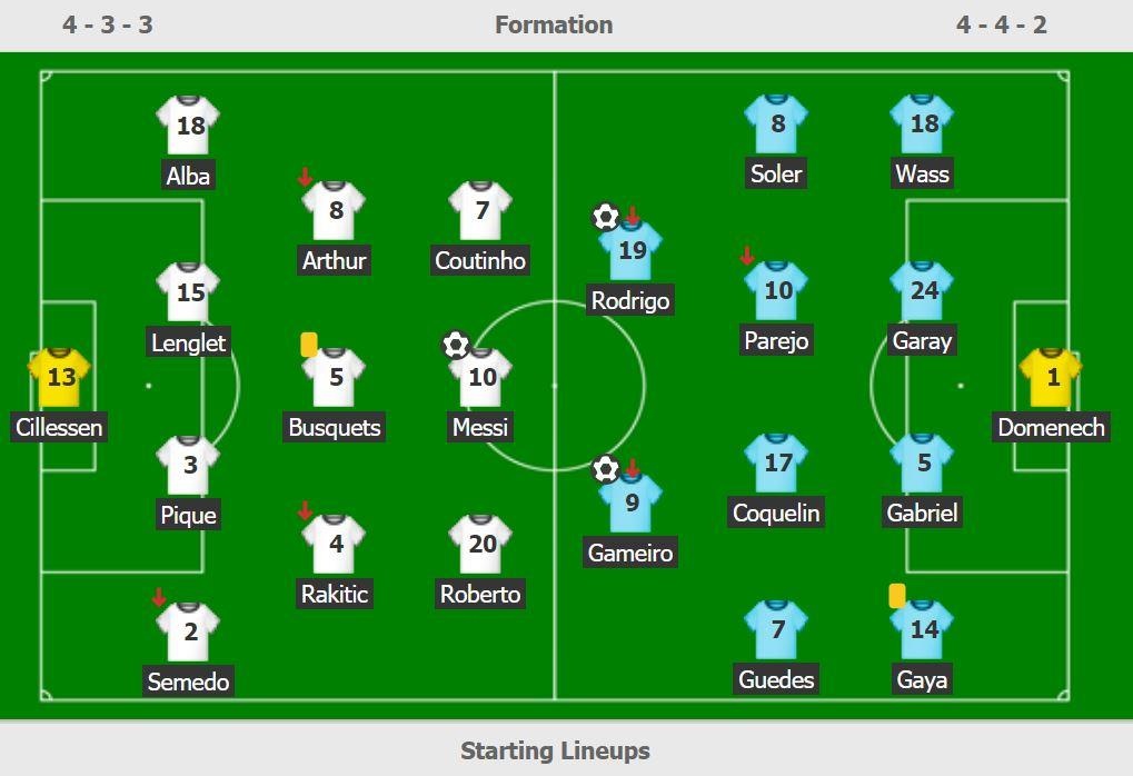 truc tiep chung ket Cup nha Vua anh 3