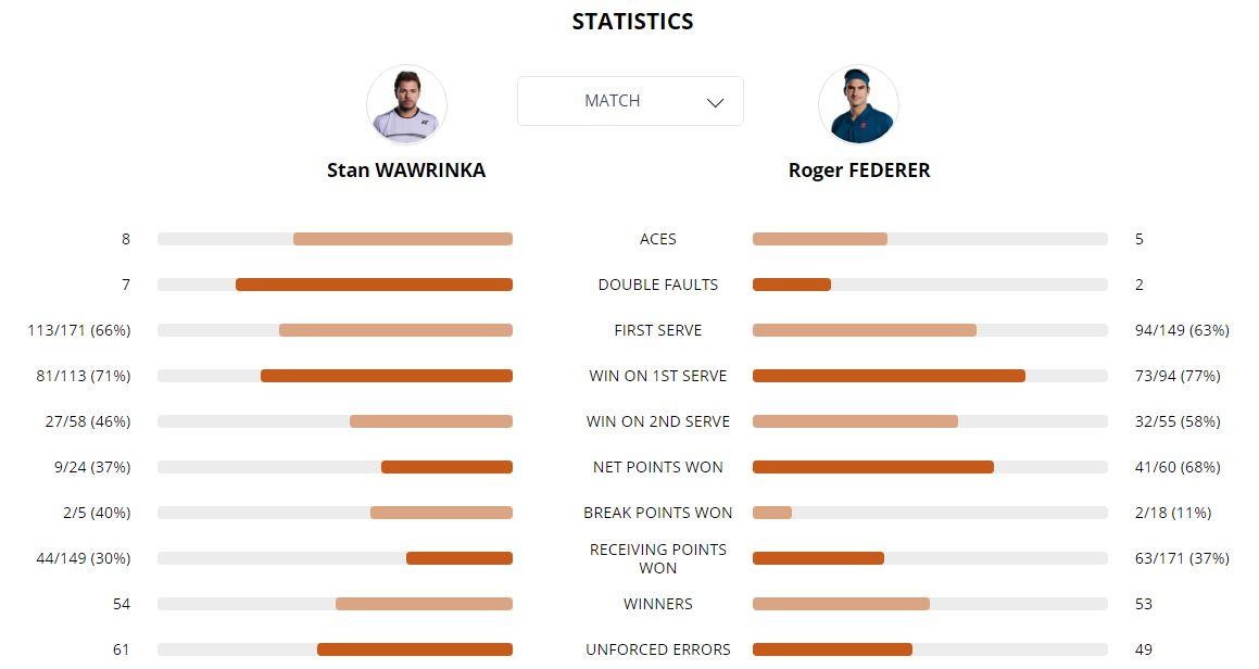 Federer gap Nadal tai ban ket Phap mo rong anh 3