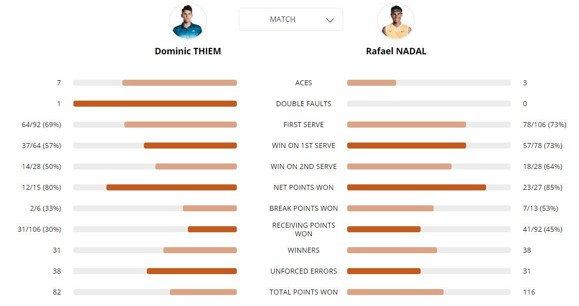 Nadal vo dich Phap mo rong 2019 anh 3