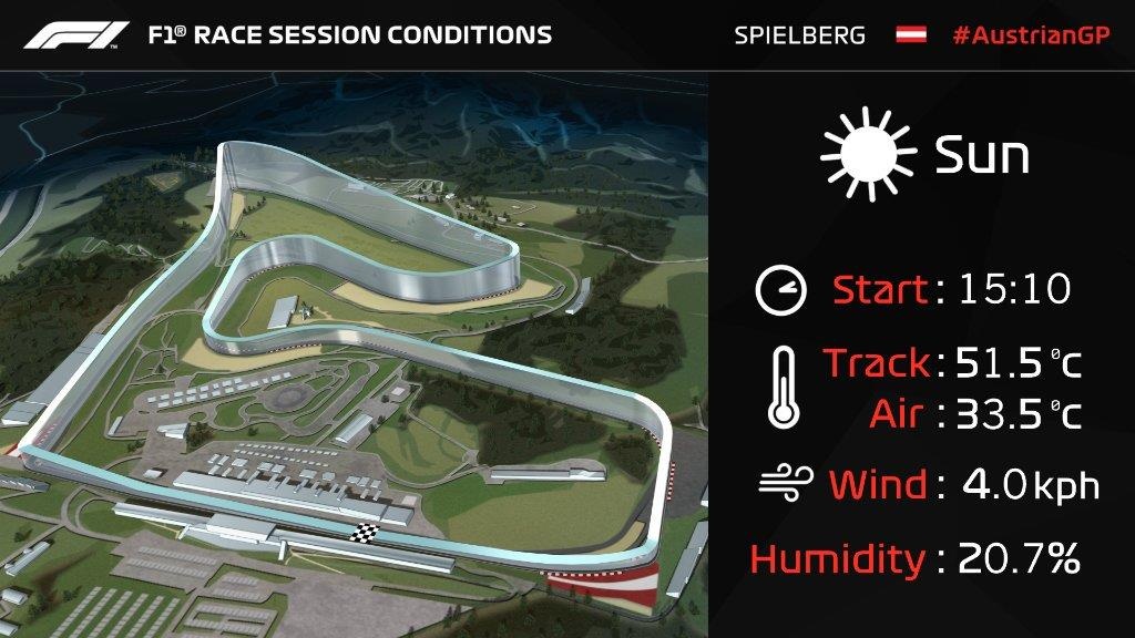 Verstappen thang F1 tai Ao anh 2