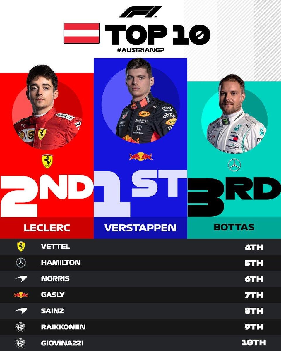 Verstappen thang F1 tai Ao anh 8
