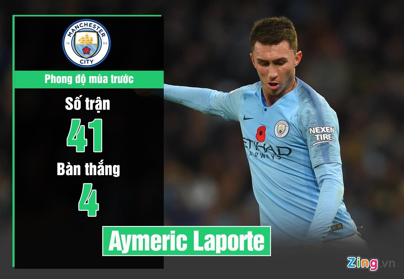 Van Dijk hien la trung ve hay nhat chau Au anh 5