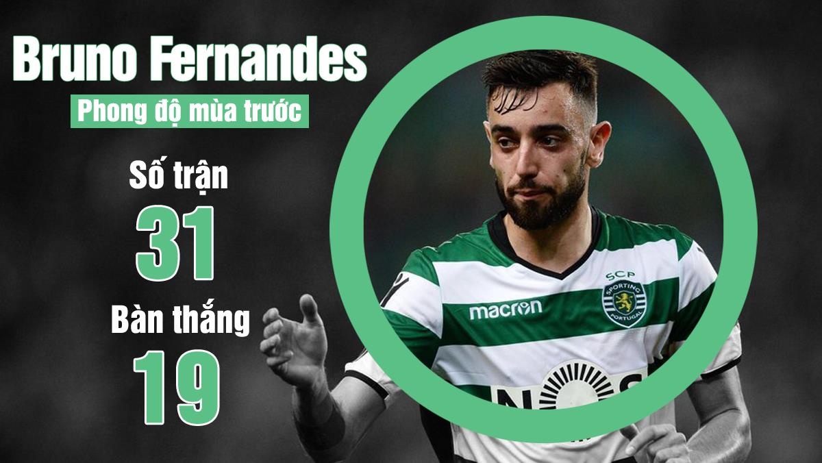 Liverpool co the can Timo Werner anh 4