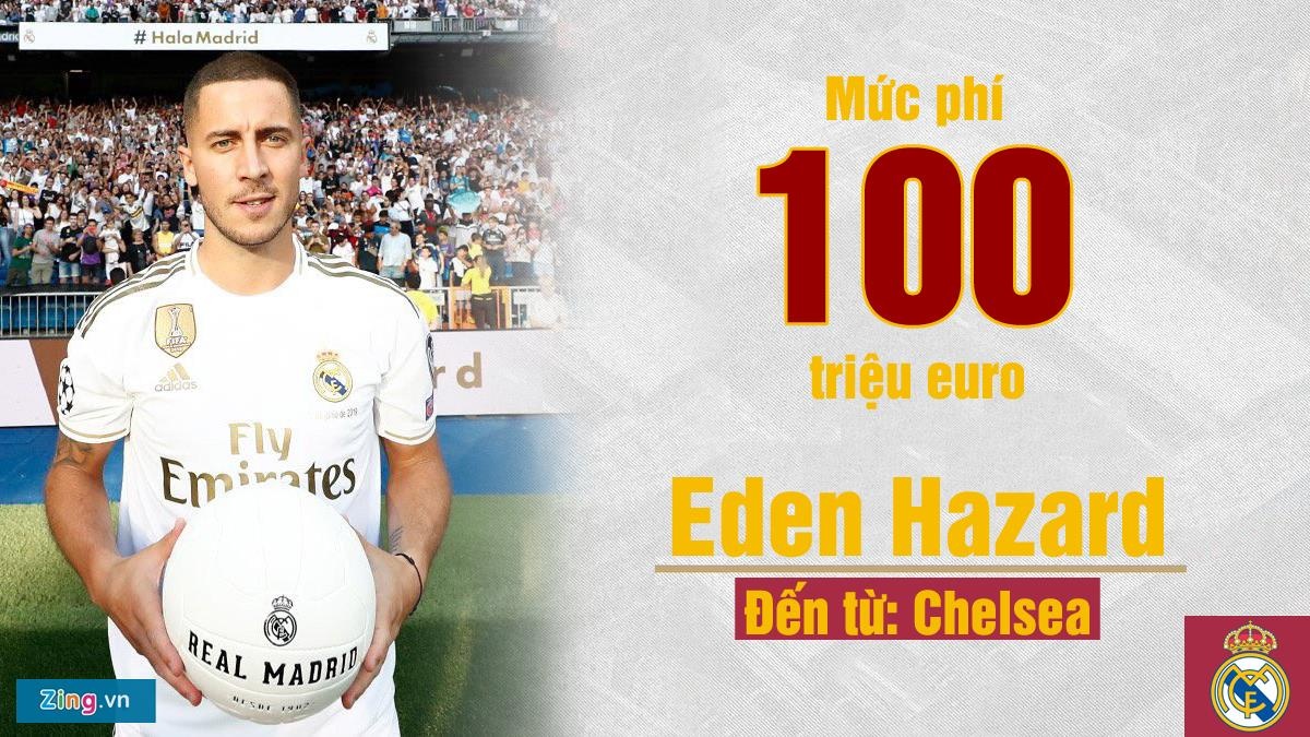 Real chieu mo Hazard anh 1