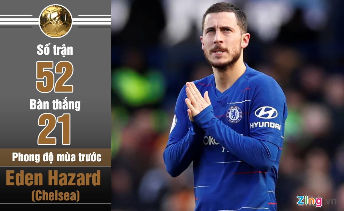 Van Dijk la ung vien cho danh hieu Qua bong vang anh 4