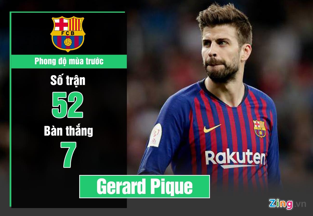 Van Dijk hien la trung ve hay nhat chau Au anh 4