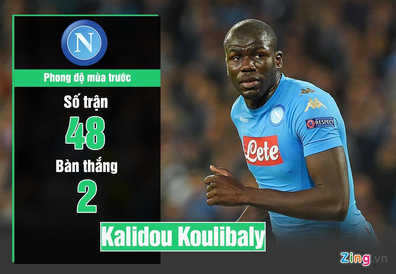 Van Dijk hien la trung ve hay nhat chau Au anh 2