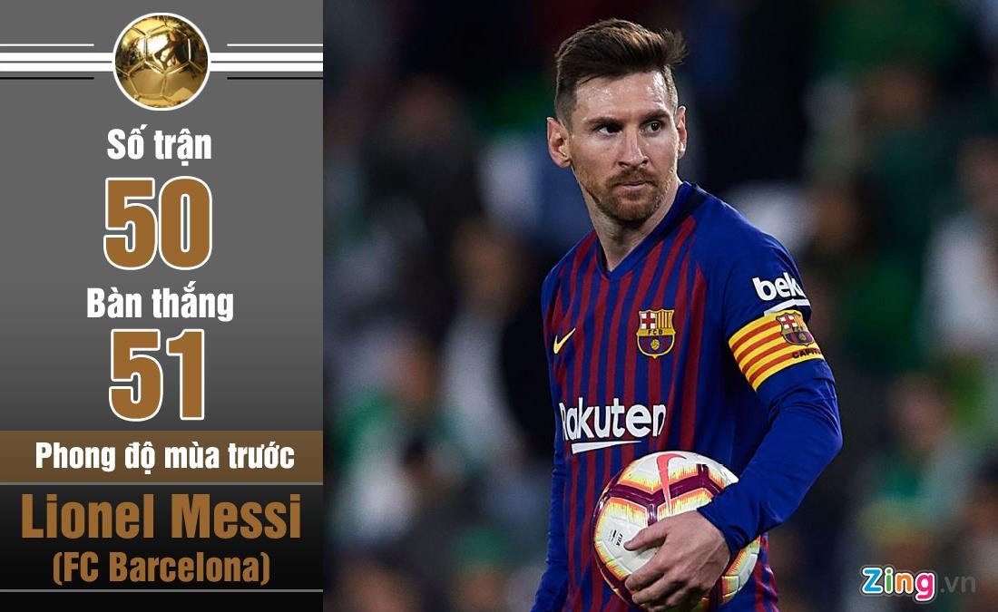 Van Dijk la ung vien cho danh hieu Qua bong vang anh 2