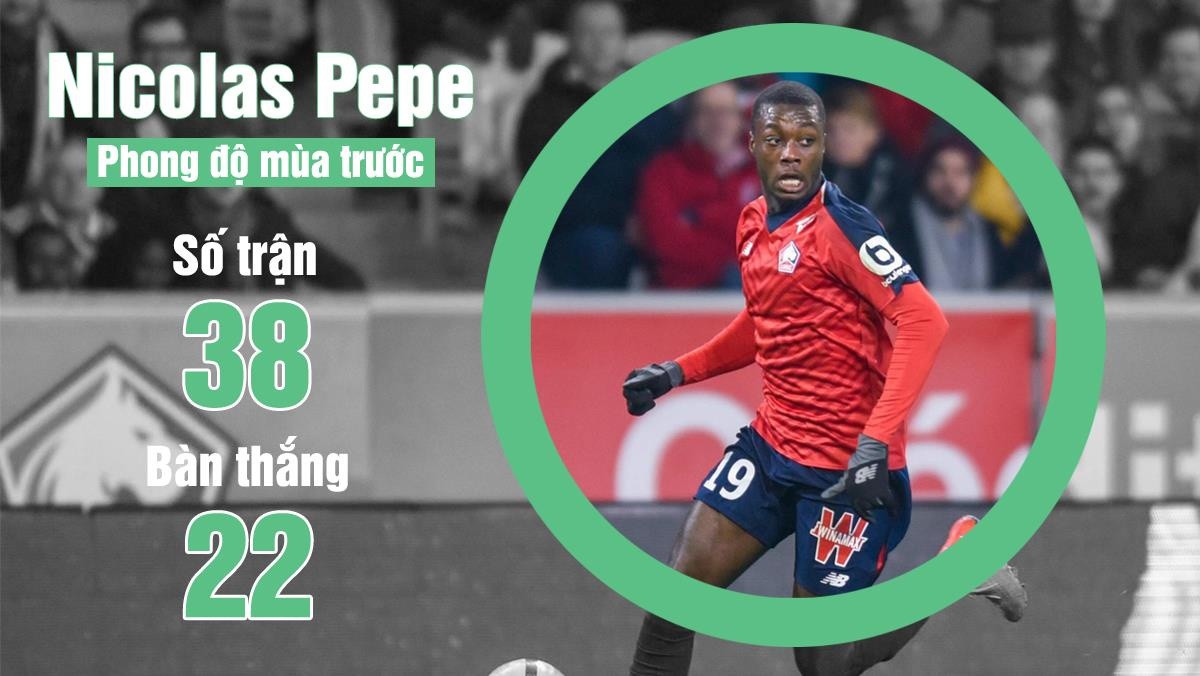 Liverpool co the can Timo Werner anh 5